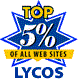Lycos Point 5%